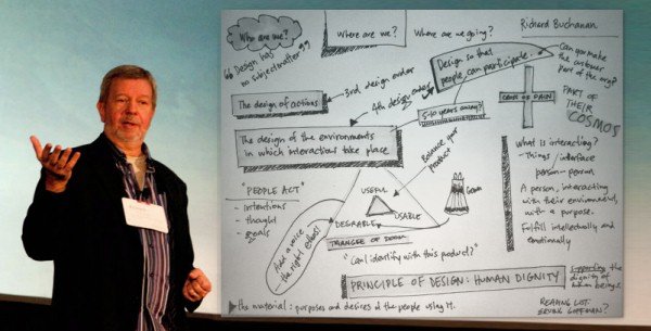 Photo of Richard Buchanan by Johnny Holland, sketchnote of the keynote by Jake Causby.